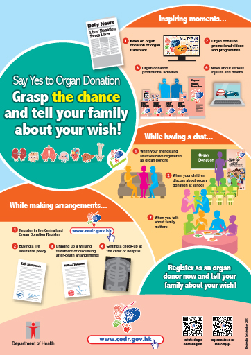 Grasp the chance and tell your family about your wish(English version)